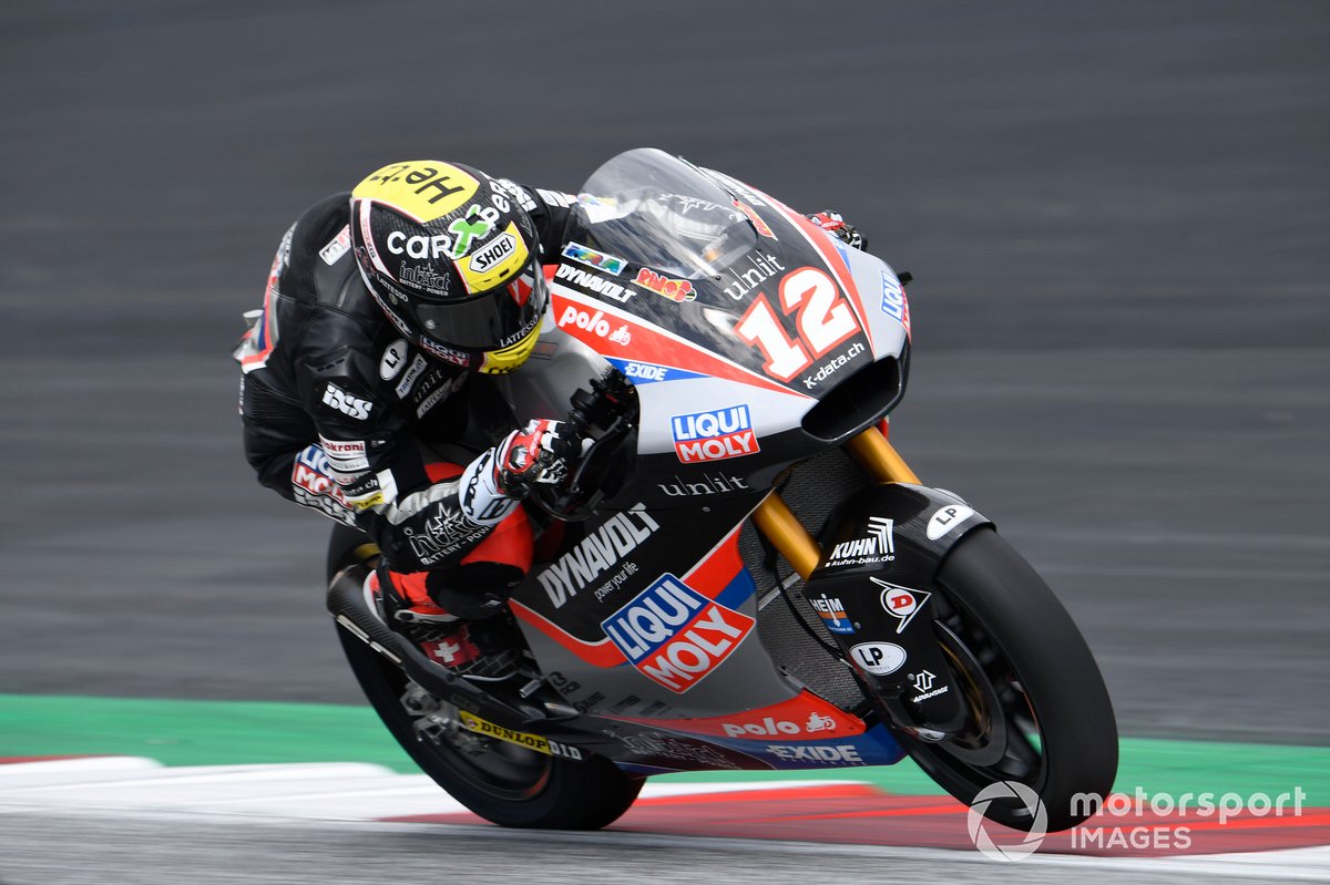 Thomas Luthi, Intact GP