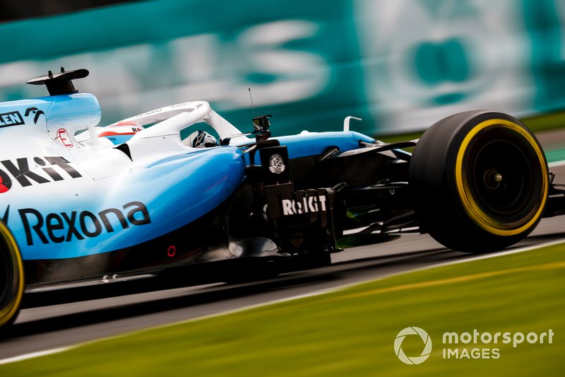 George Russell, Williams Racing FW42