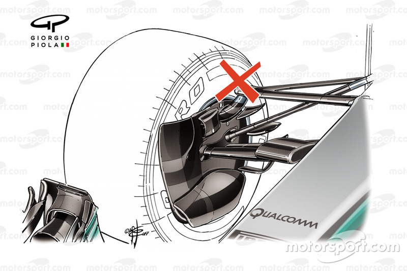 Detalle del Mercedes W08 prohibido para 2021