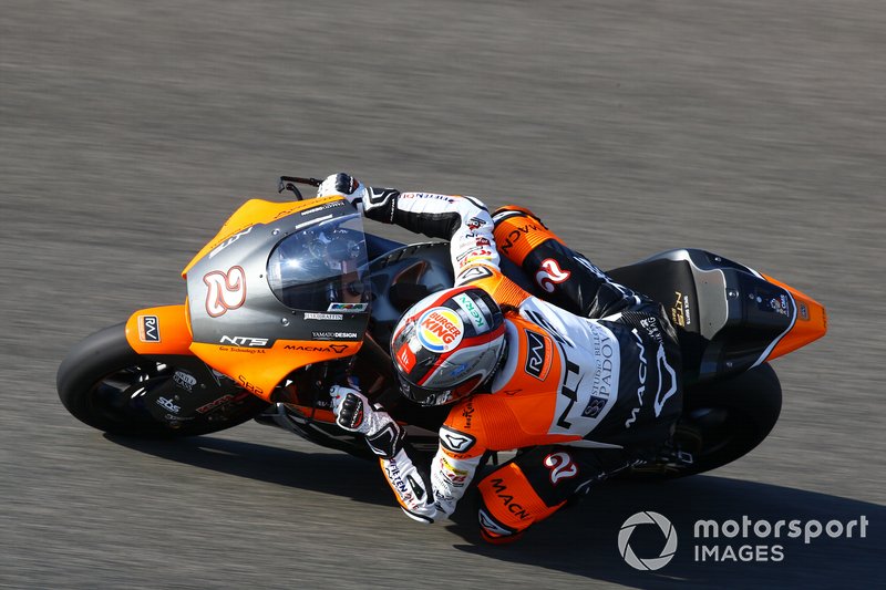 Jesko Raffin, RW Racing GP