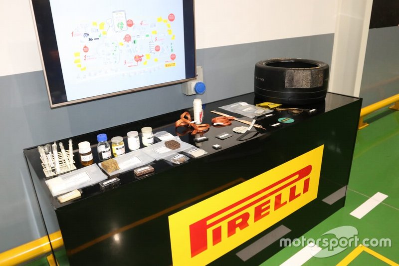 Apresentação do Módulo de Competições da Pirelli, em Campinas - SP