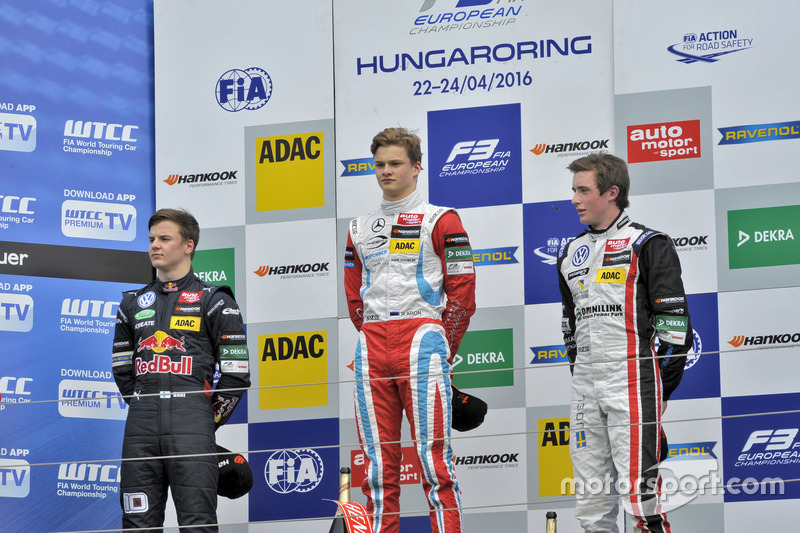 Hungaroring