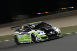 Daniel Nagy, Honda Team Zengo, Honday Civic WTCC