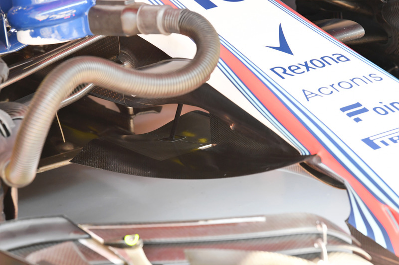 Williams FW41
