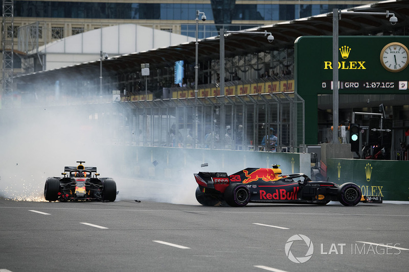 Gran Premio de Azerbaiyán