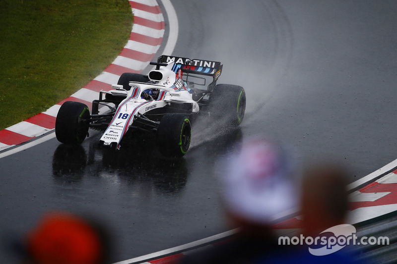 15: Lance Stroll, Williams FW41, no time