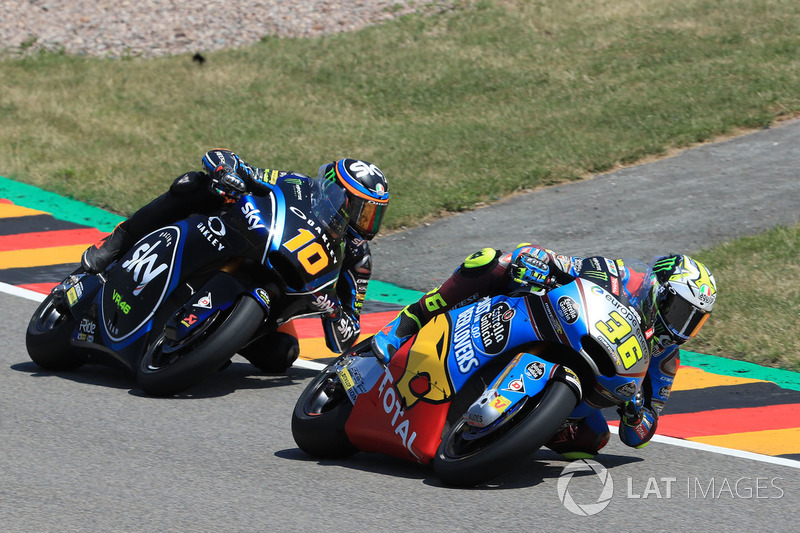 Joan Mir, Marc VDS
