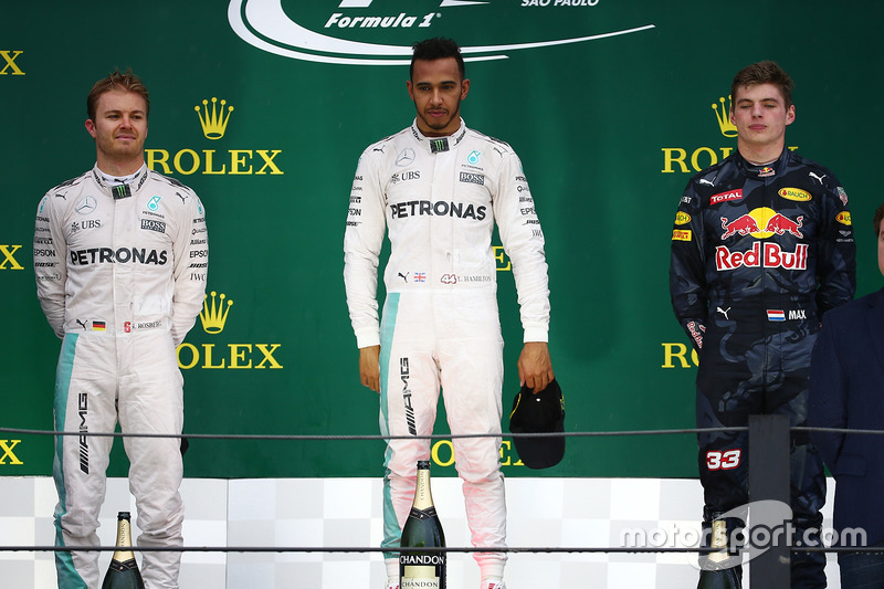 Grand Prix du Brésil 2016