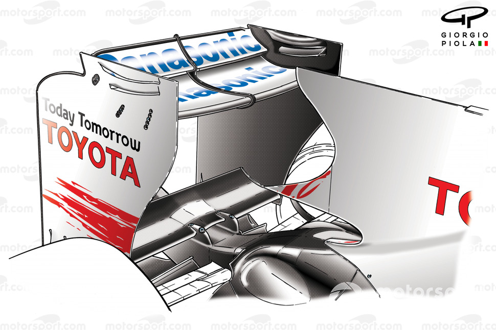 Toyota TF109 2009 Monza rear wing