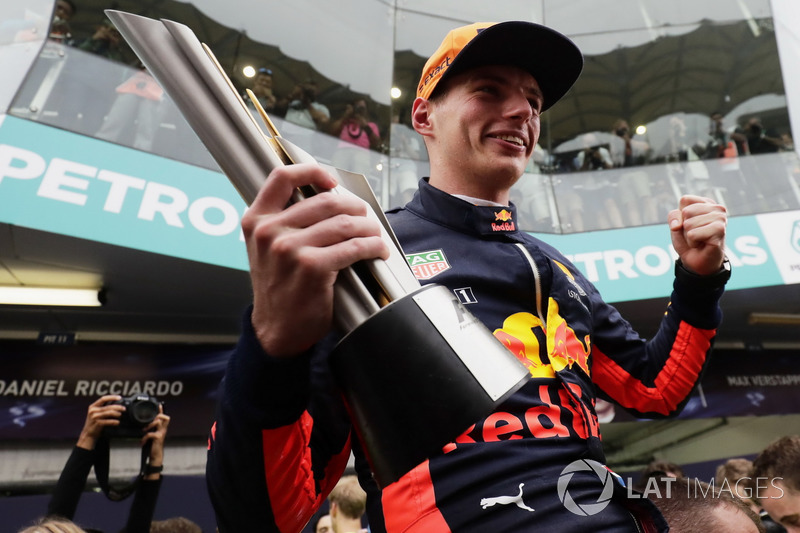 Макс Ферстаппен, Red Bull Racing