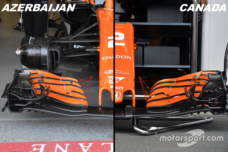 McLaren MCL32 burun ve ön kanat