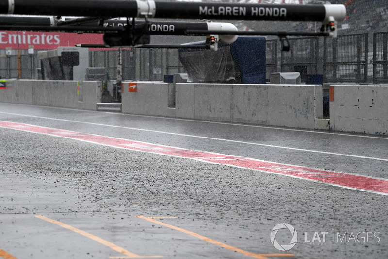 Pioggia e pit lane allagata