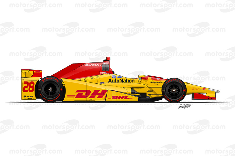 Ryan Hunter-Reay, Andretti Autosport Honda