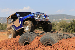 Türkiye - Offroad
