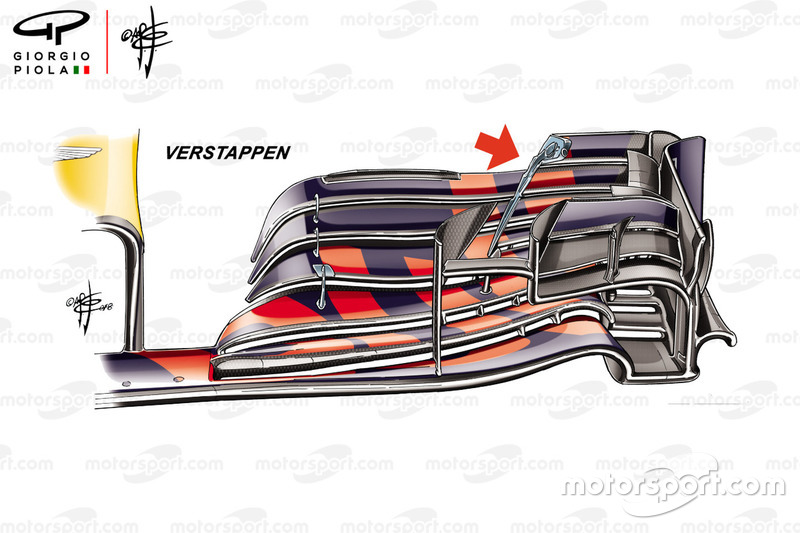 Red Bull Racing RB14 front wing Max Verstappen