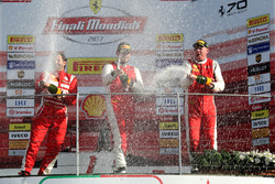 Podium Race 2, European Challenge