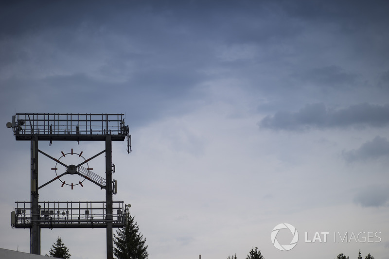 Hockenheimring