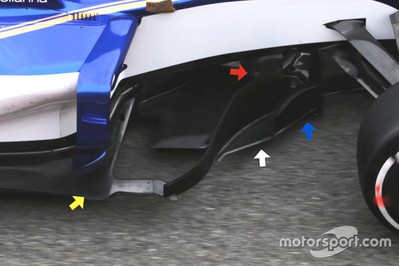 Pre-season testing