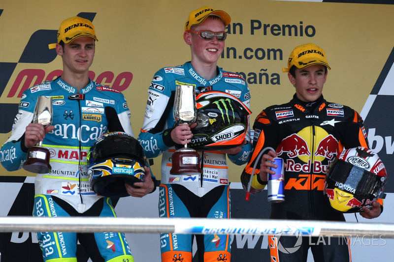 Bradley Smith (2009)