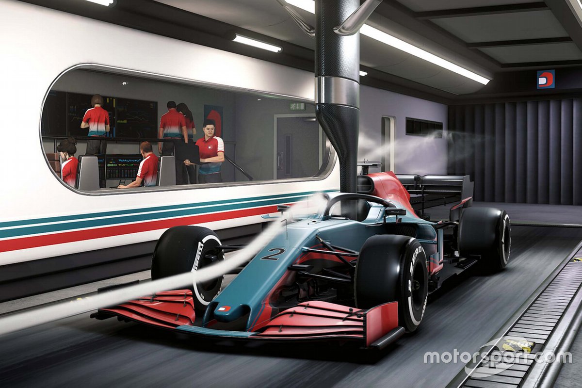F1 2020
