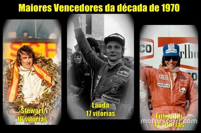 Os maiores vencedores da década de 1970 da Fórmula 1