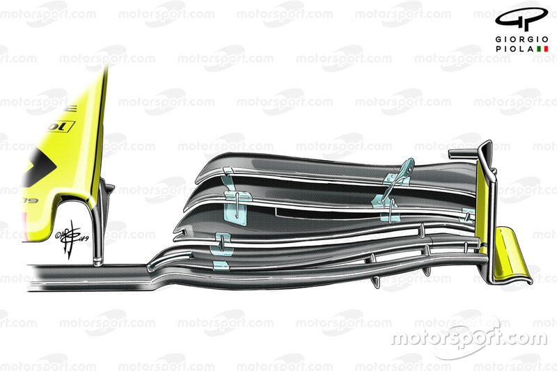 Giorgio Piola's F1 technical analysis