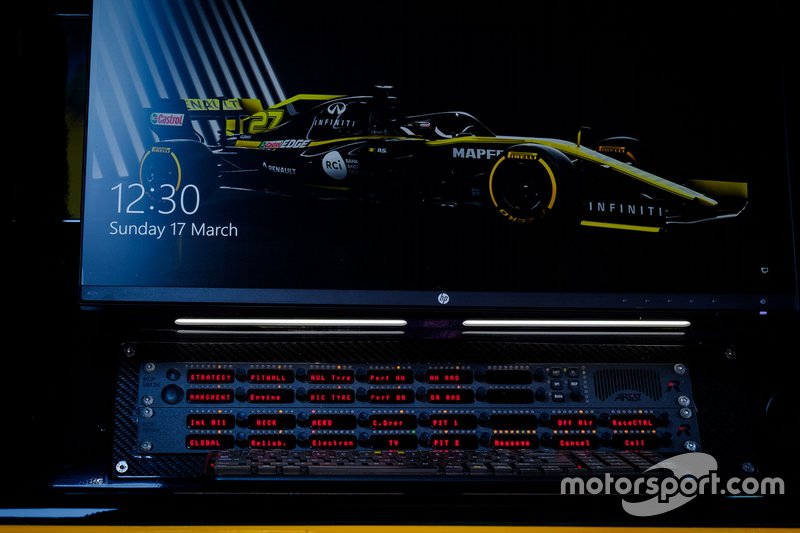 Командный мостик Renault F1 Team