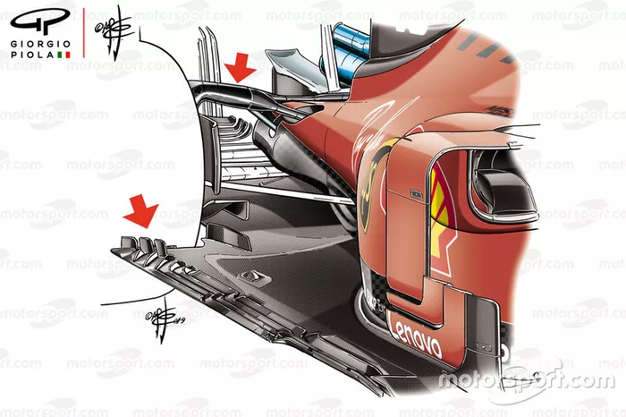 Ferrari SF90 floor