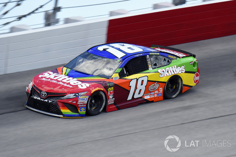 Skittles 1998 Retro