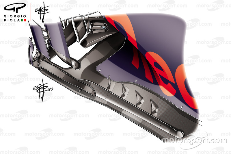 Red Bull Racing RB15, sidepod fins