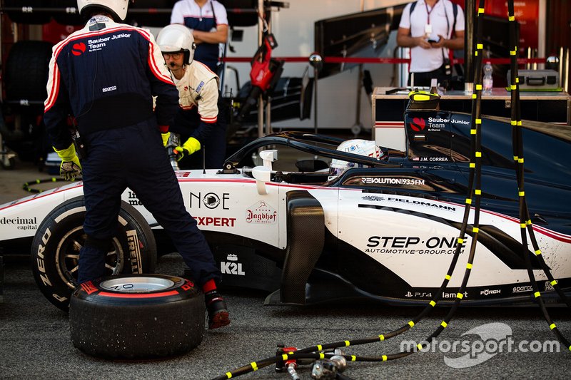 Juan Manuel Correa, Sauber Junior Team By Charouz