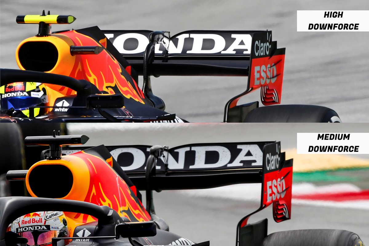 Red Bull Racing RB16B rear wing comparison