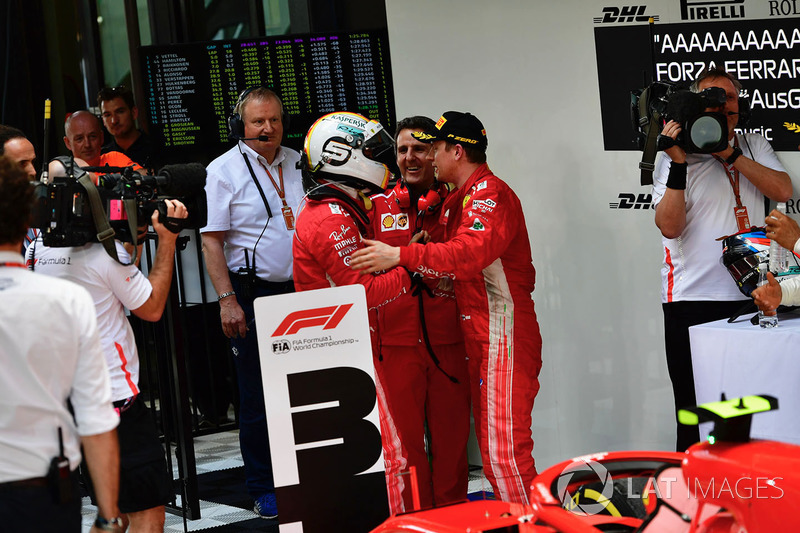 Гонщики Ferrari Себастьян Феттель и Кими Райкконен, Ferrari