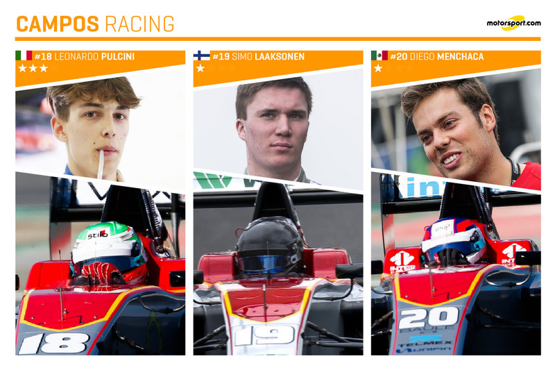 Campos Racing et ses pilotes : Leonardo Pulcini, Simo Laaksonen et Diego Menchaca