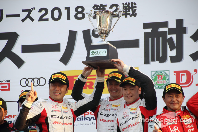 #97 Modulo CIVIC TCR