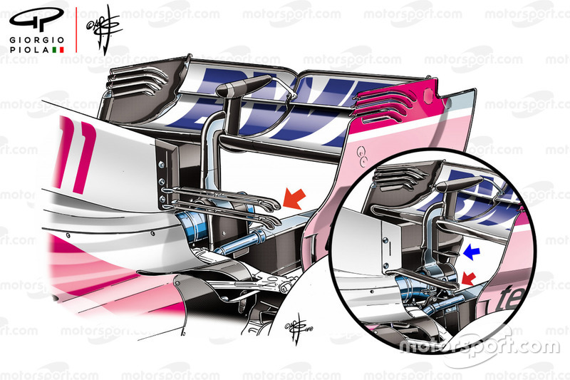 Сравнение вариантов заднего крыла Force India VJM11
