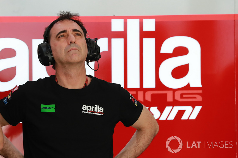 Romano Albesiano, Aprilia