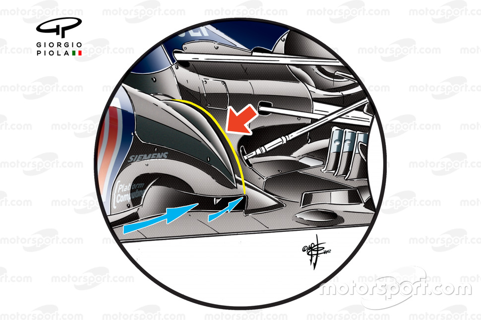 Red Bull RB8 sidepod amendments, yellow line dictates shape change around 'Coanda' ramp to influence direction of exhaust plume