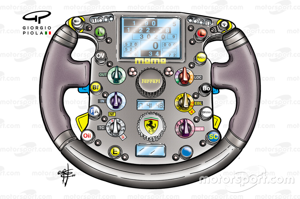 Ferrari F2004 (655) 2004, volante