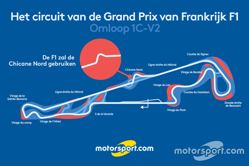 Omloop Circuit Paul Ricard voor de Grand Prix van Frankrijk 2018