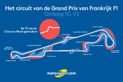 Omloop Circuit Paul Ricard voor de Grand Prix van Frankrijk 2018