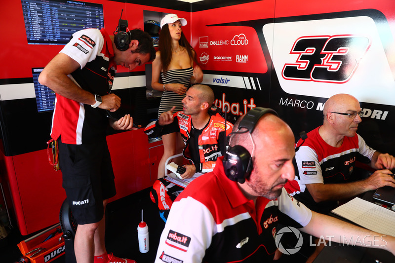 Marco Melandri, Ducati Team
