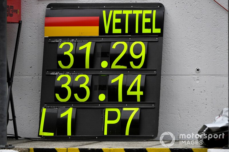 Pit board per Sebastian Vettel, Ferrari