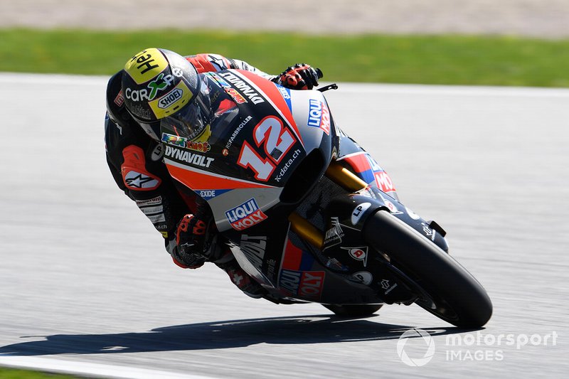 Thomas Luthi, Intact GP