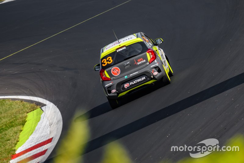 KIA PLATINUM CUP, Autodrom Most
