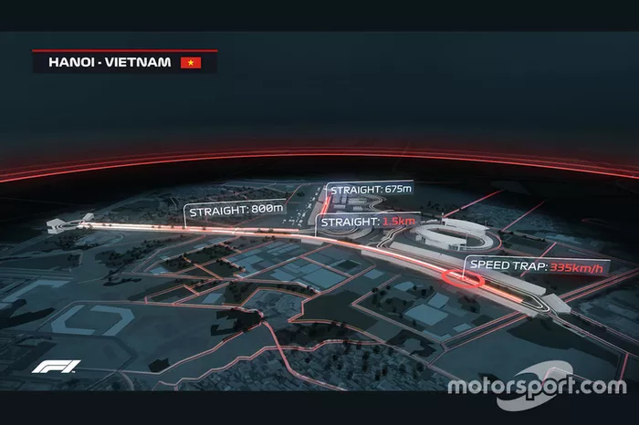 Representación del circuito de Vietnam 2020