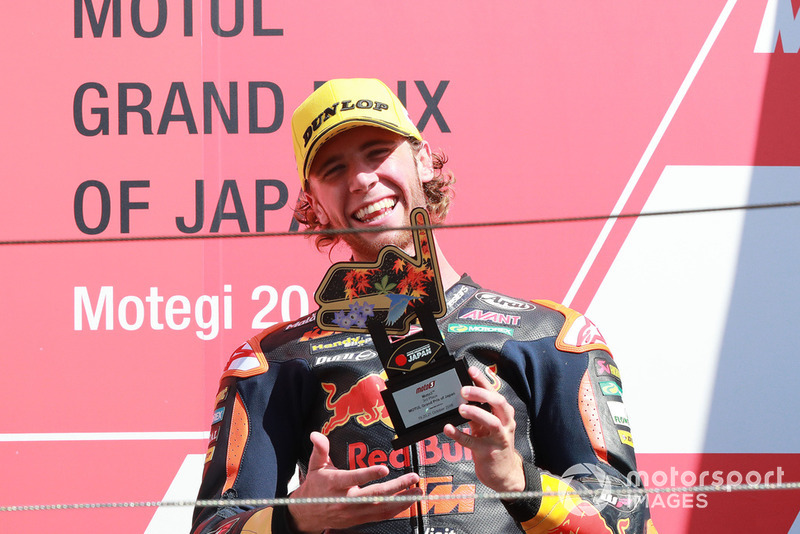Darryn Binder, Red Bull KTM Ajo