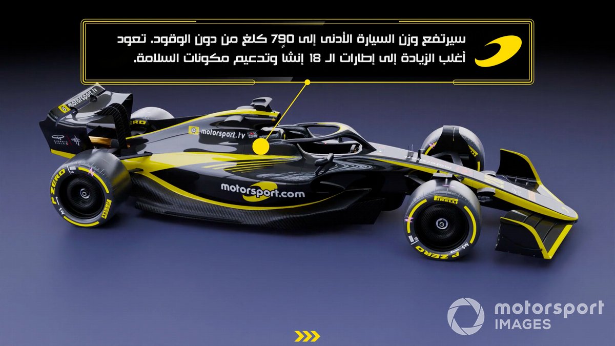 سيارة فورمولا 1 لموسم 2022