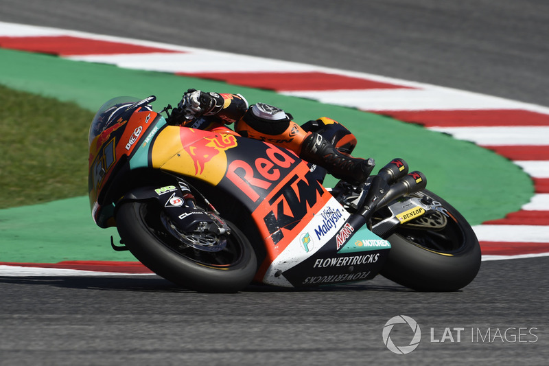 Brad Brad Binder, Red Bull KTM Ajo