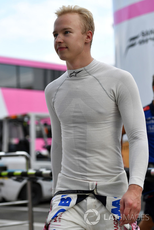 Nikita Mazepin, Force India F1